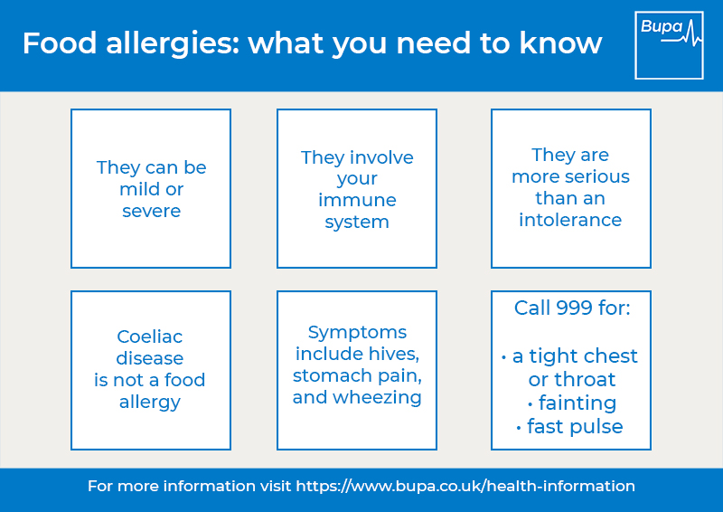 Food Allergies: What You Need To Know